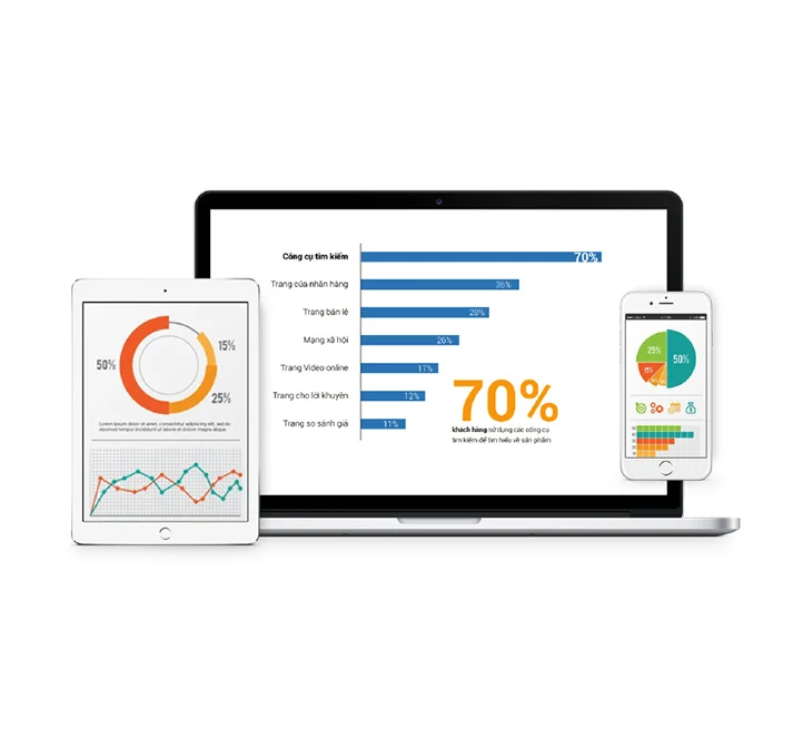 leadup-timkiem-giatri