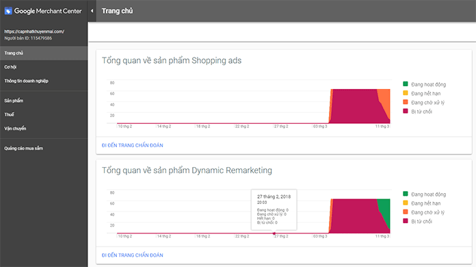 Google Merchant Center hiển thị sản phẩm bị từ chối và cần xử lý