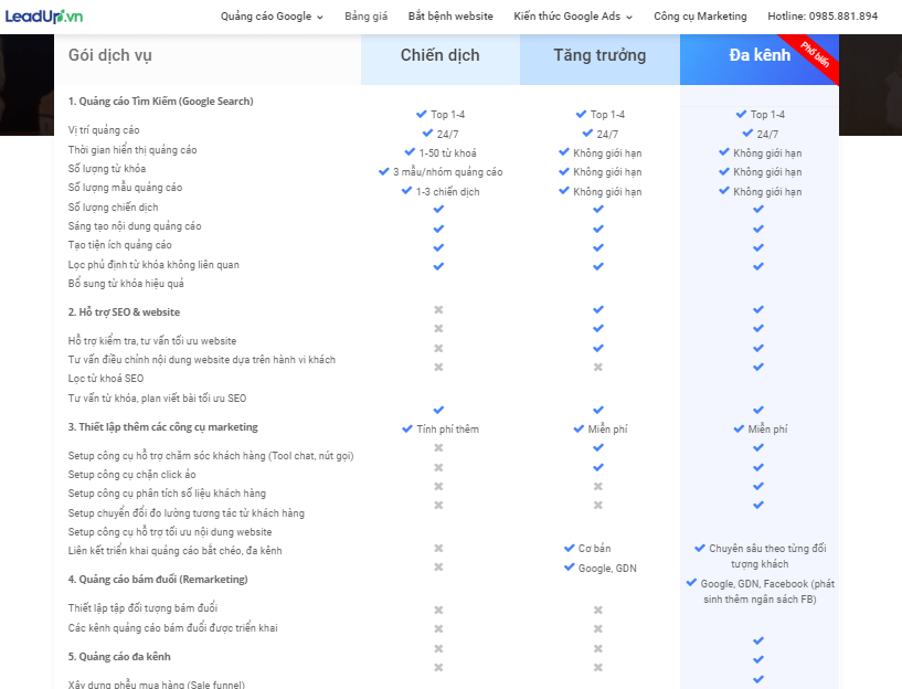  LeadUp,vn đưa ra 3 gói combo dịch vụ cho khách hàng thoải mái lựa chọn. 