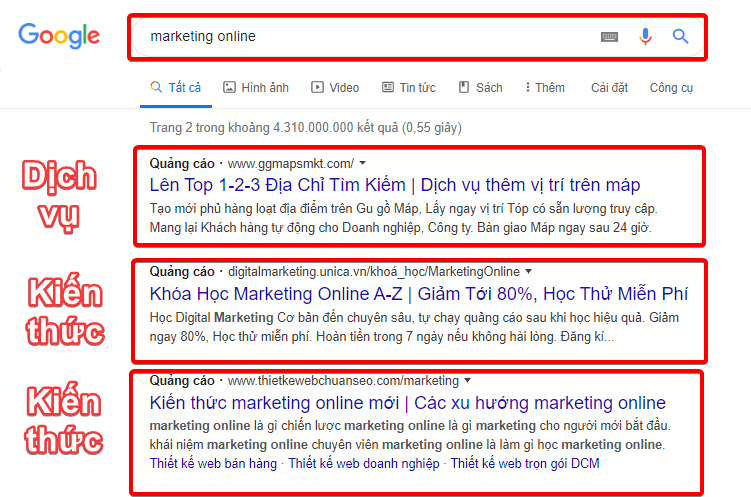 Sử dụng từ khóa phủ định sẽ tránh việc quảng cáo hiển thị cho những từ khóa không liên quan.