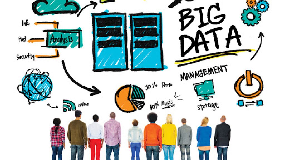 Cách lấy data khách hàng