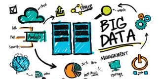 cách lấy data khách hàng