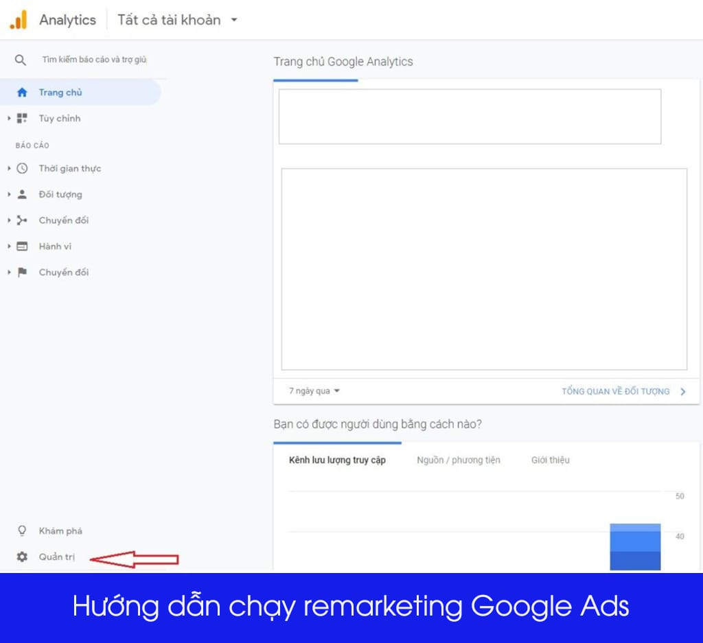 chạy remarketing google ads