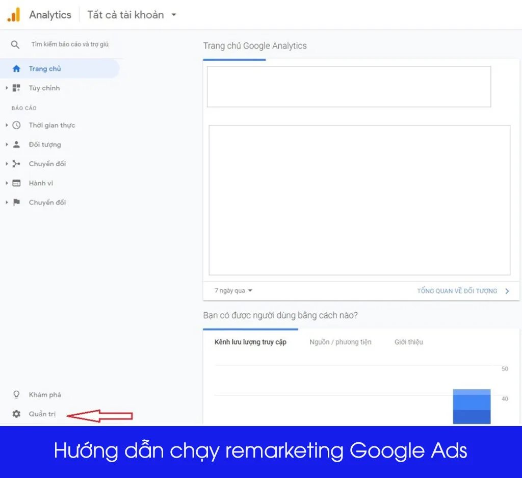 chạy remarketing google ads