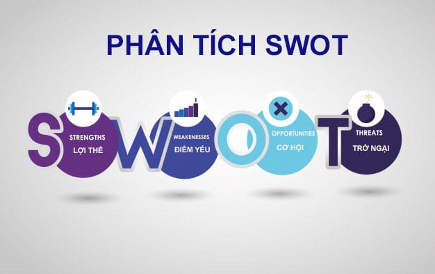 mẫu kế hoạch marketing online cho 1 sản phẩm