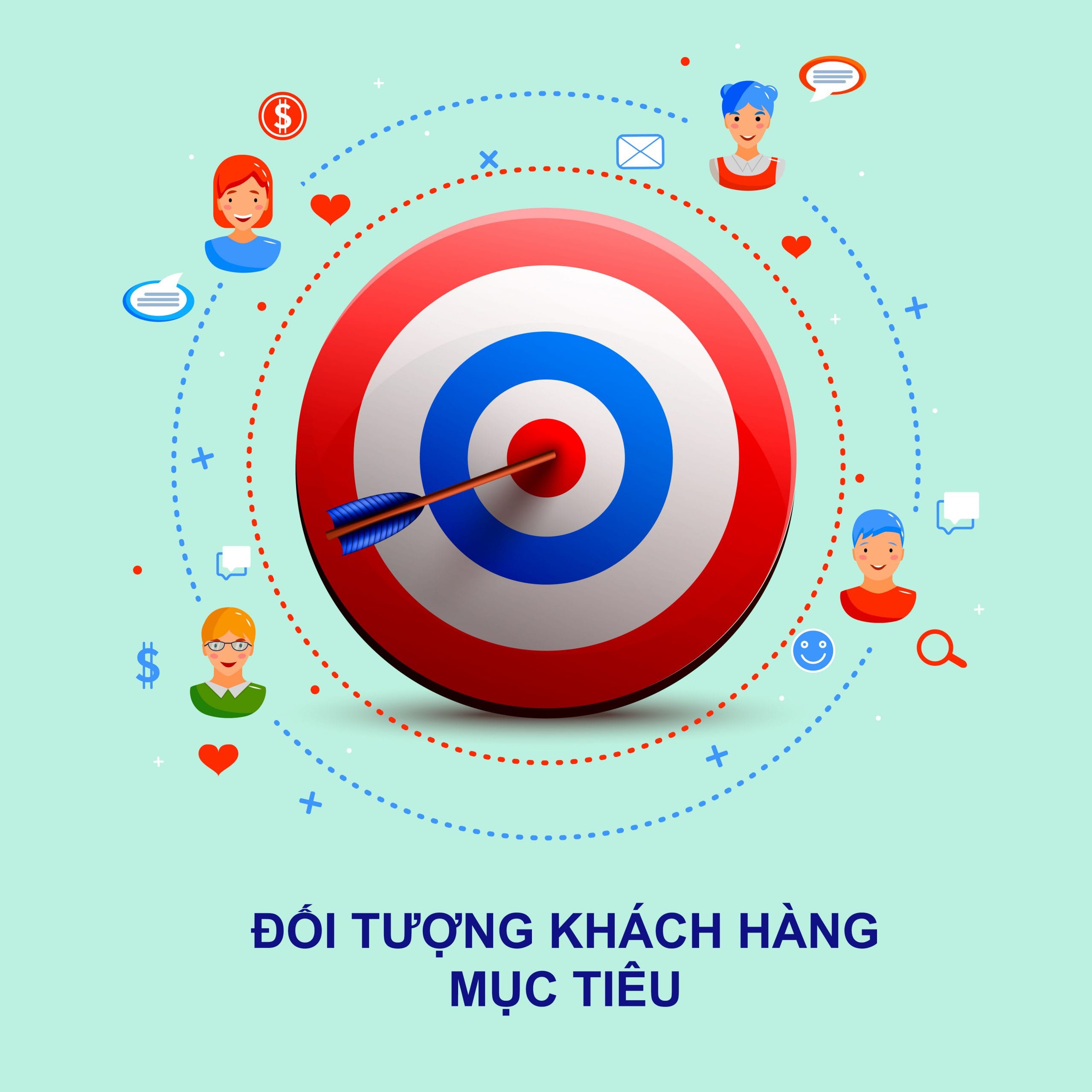 mẫu kế hoạch marketing online cho 1 sản phẩm