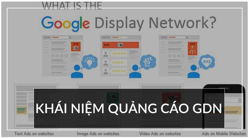 quảng cáo gdn