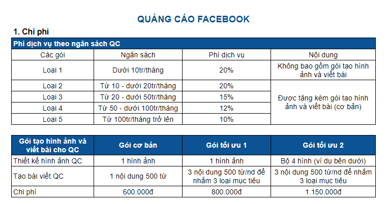 bảng giá quảng cáo trên facebook