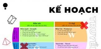 kế hoach truyền thông