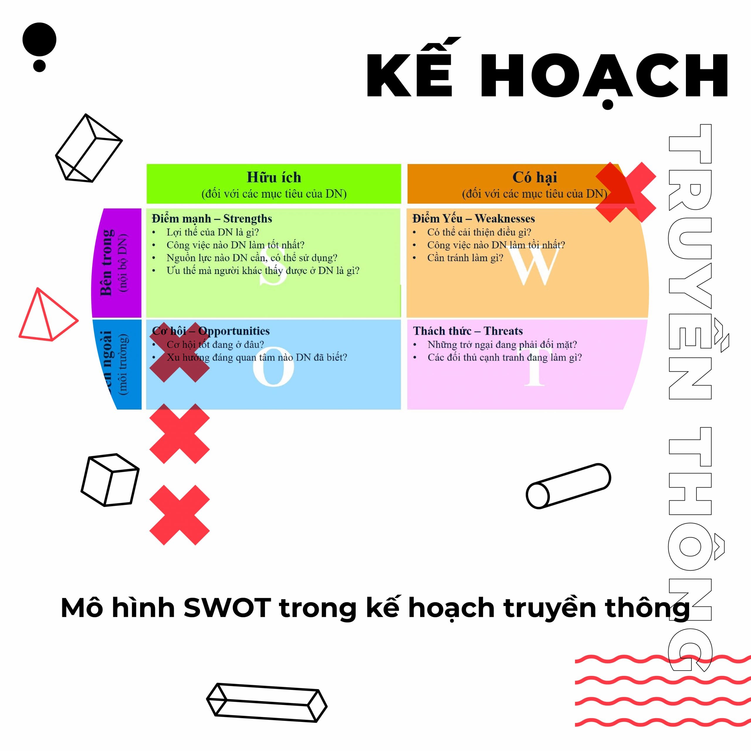 Làm thế nào để thiết lập một kế hoạch truyền thông hiệu quả?