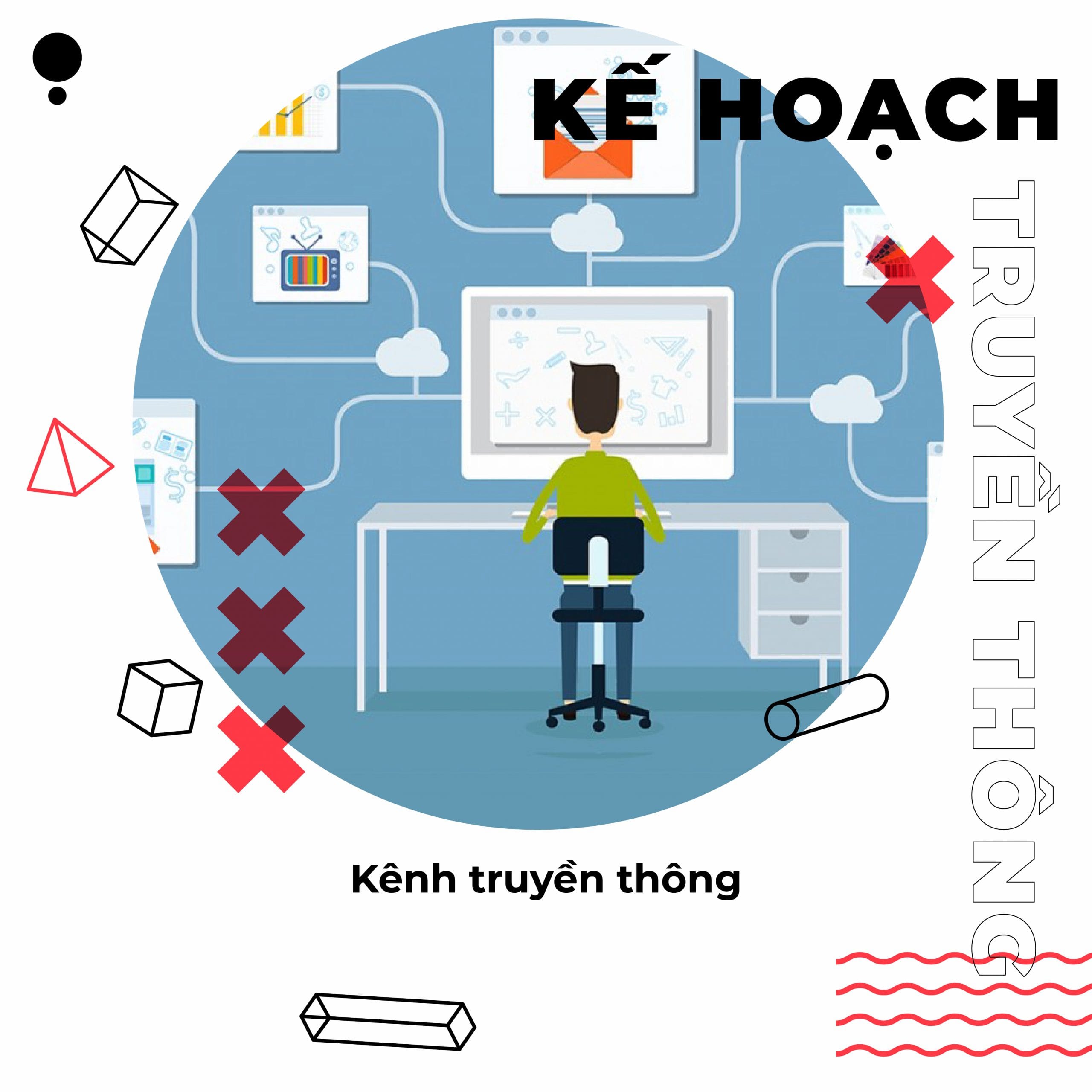 So sánh mô hình kinh doanh và kế hoạch kinh doanh