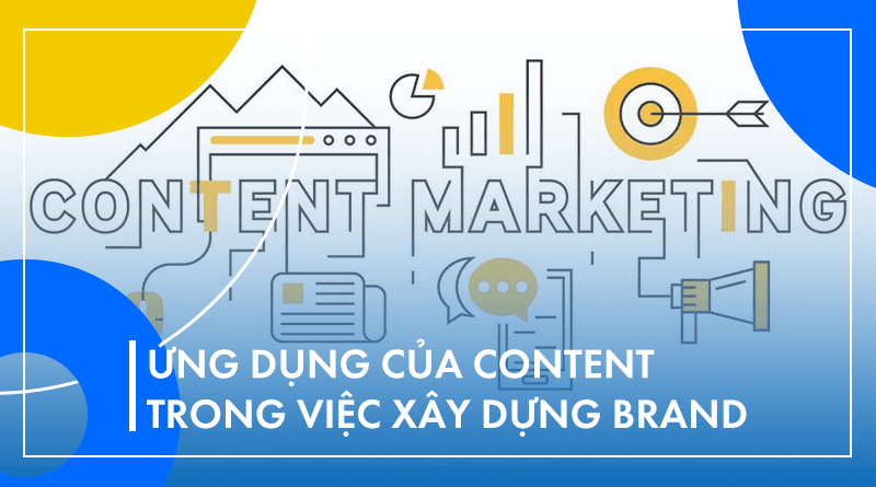 Content Marketing