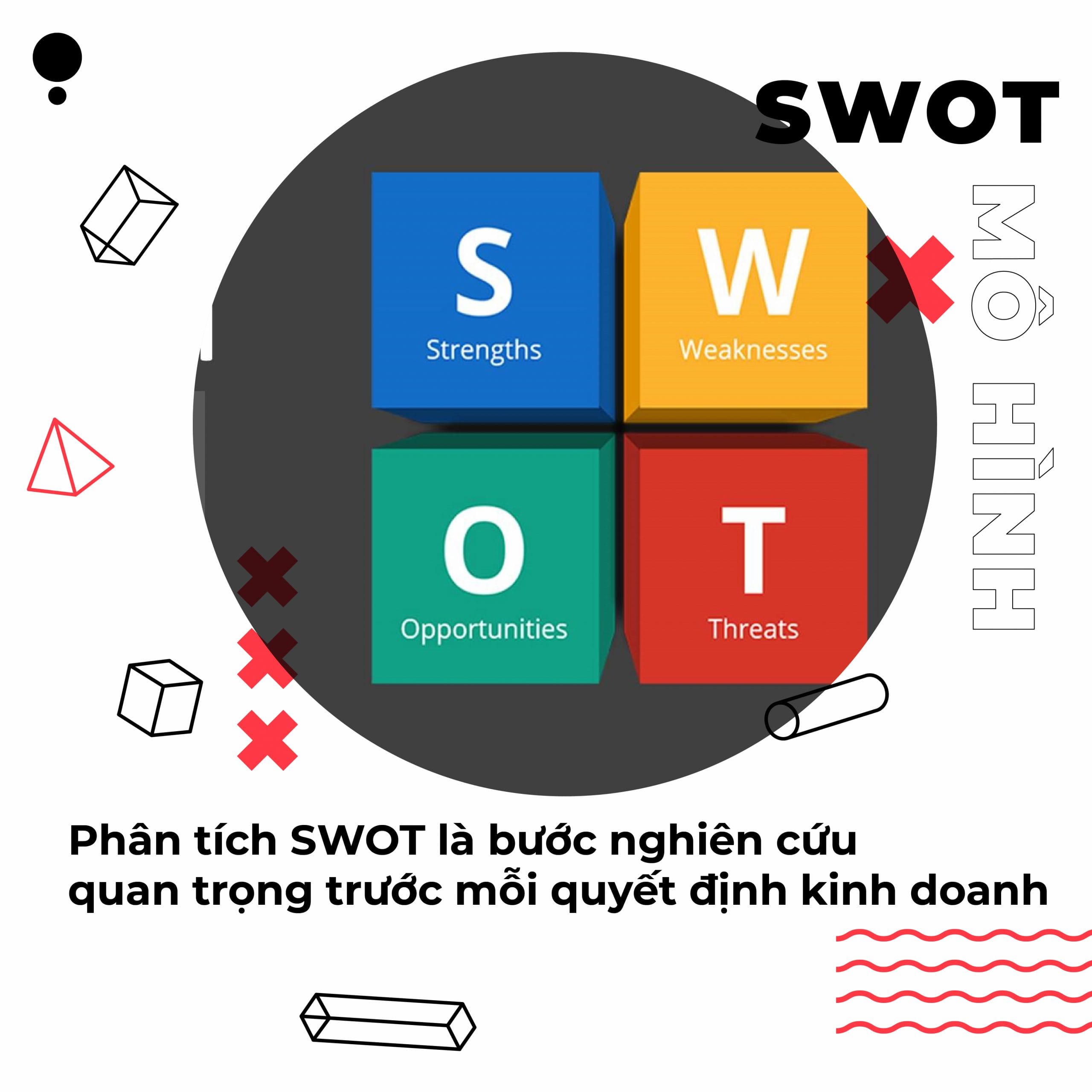 Phân tích SWOT và ứng dụng hiệu quả | leadup.vn