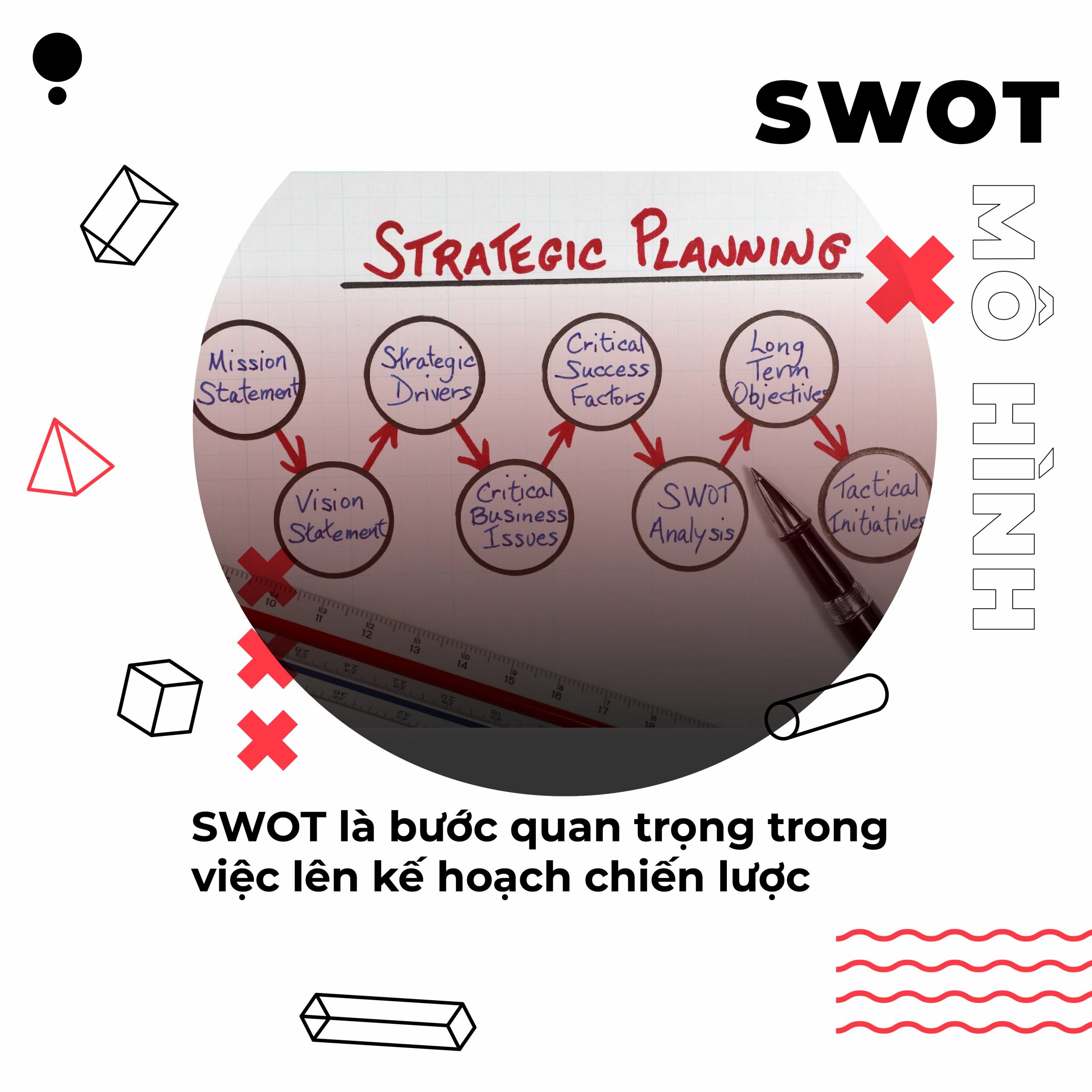 phân tích swot hiệu quả