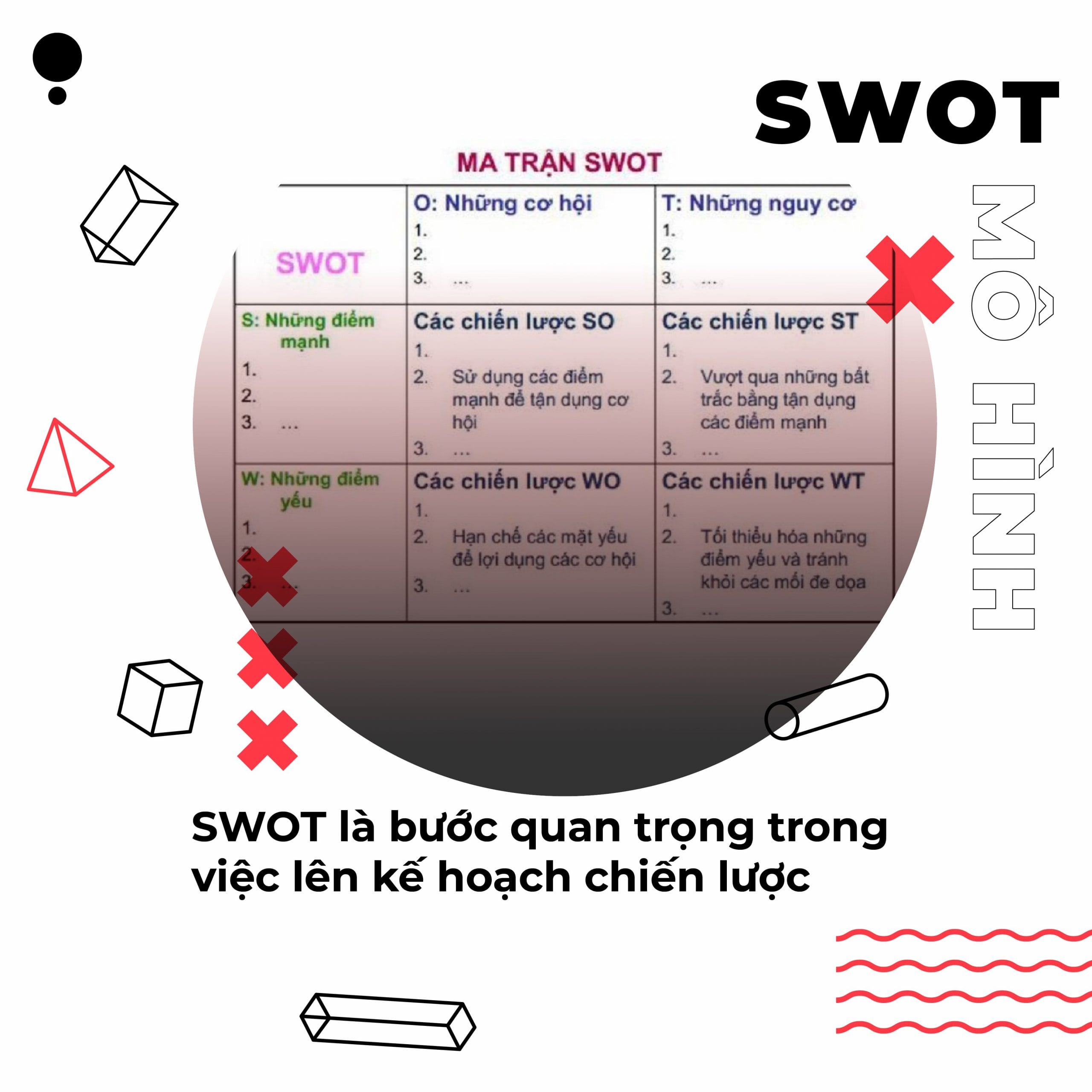 phân tích swot hiệu quả