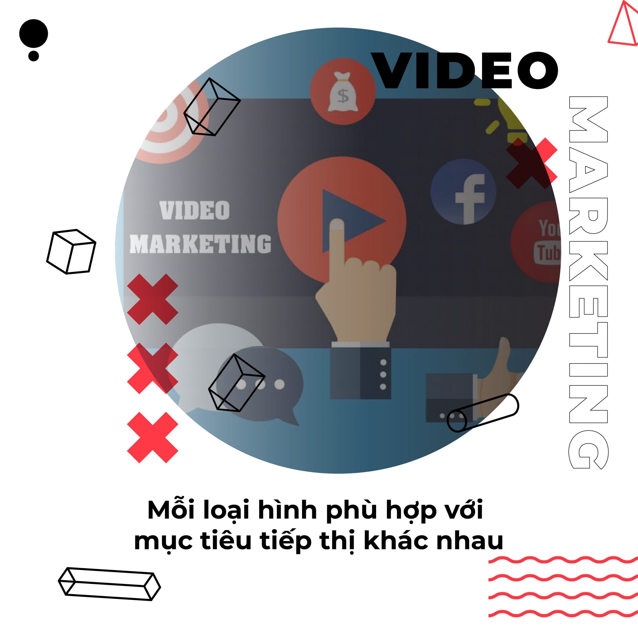 video marketing