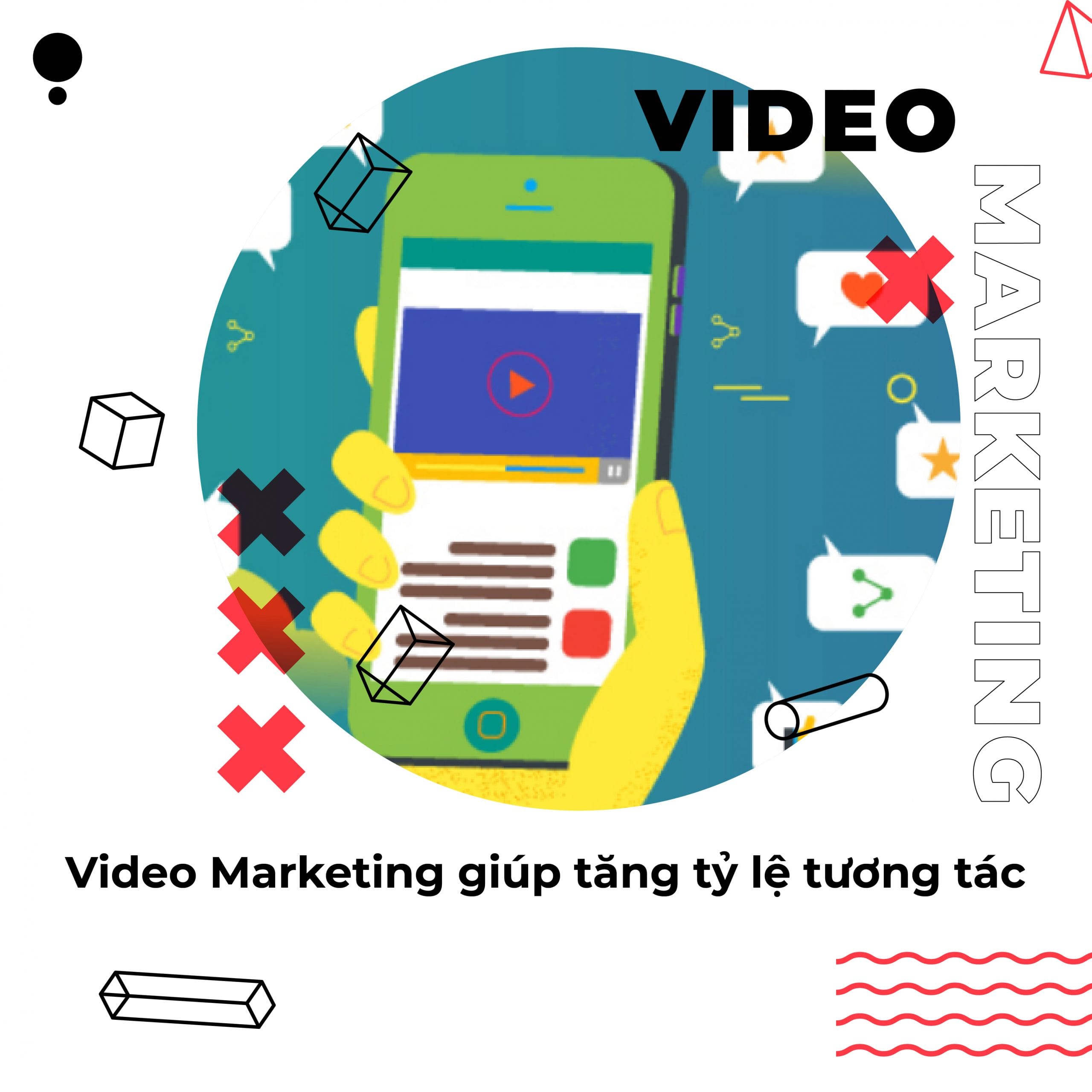 Video Marketing