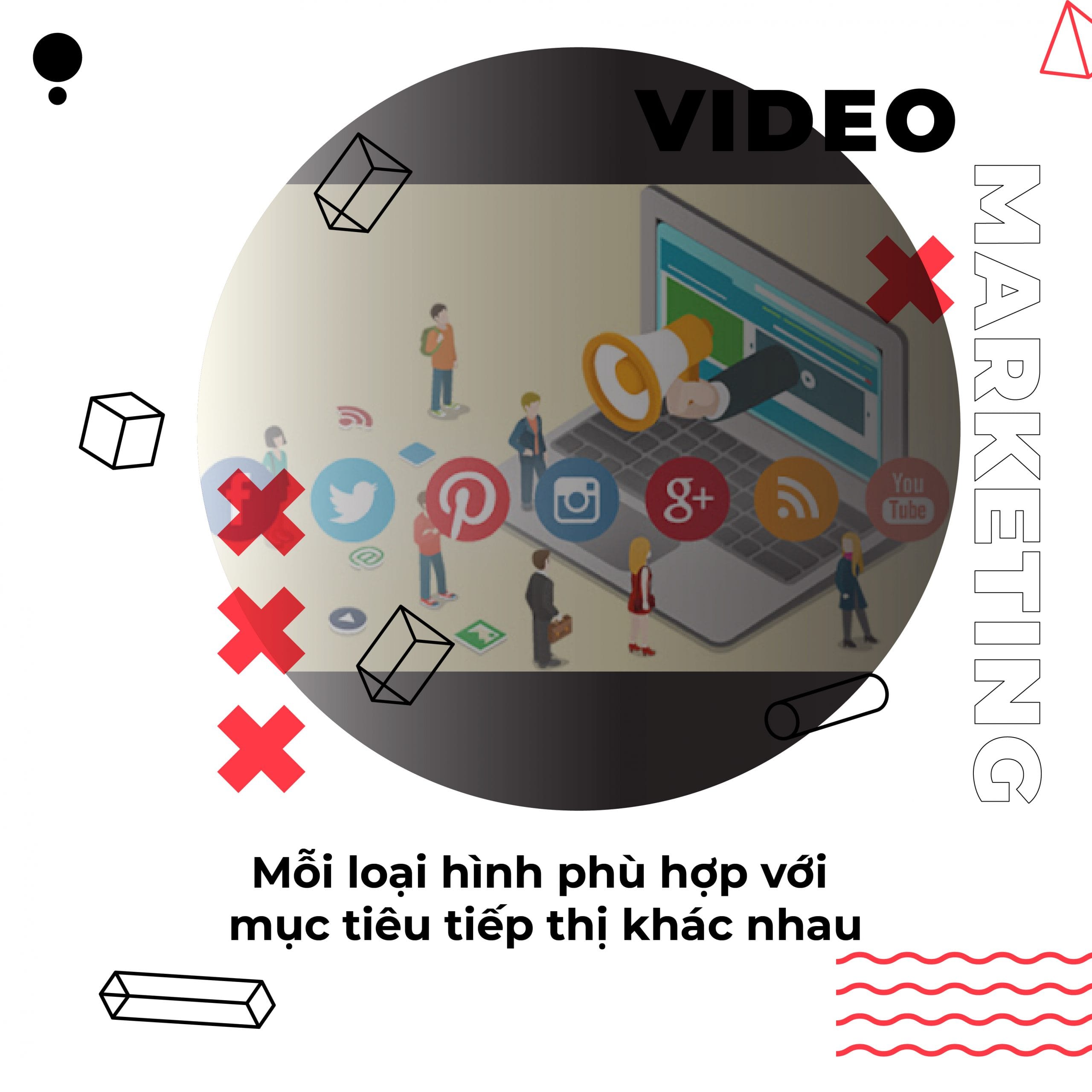 Video Marketing