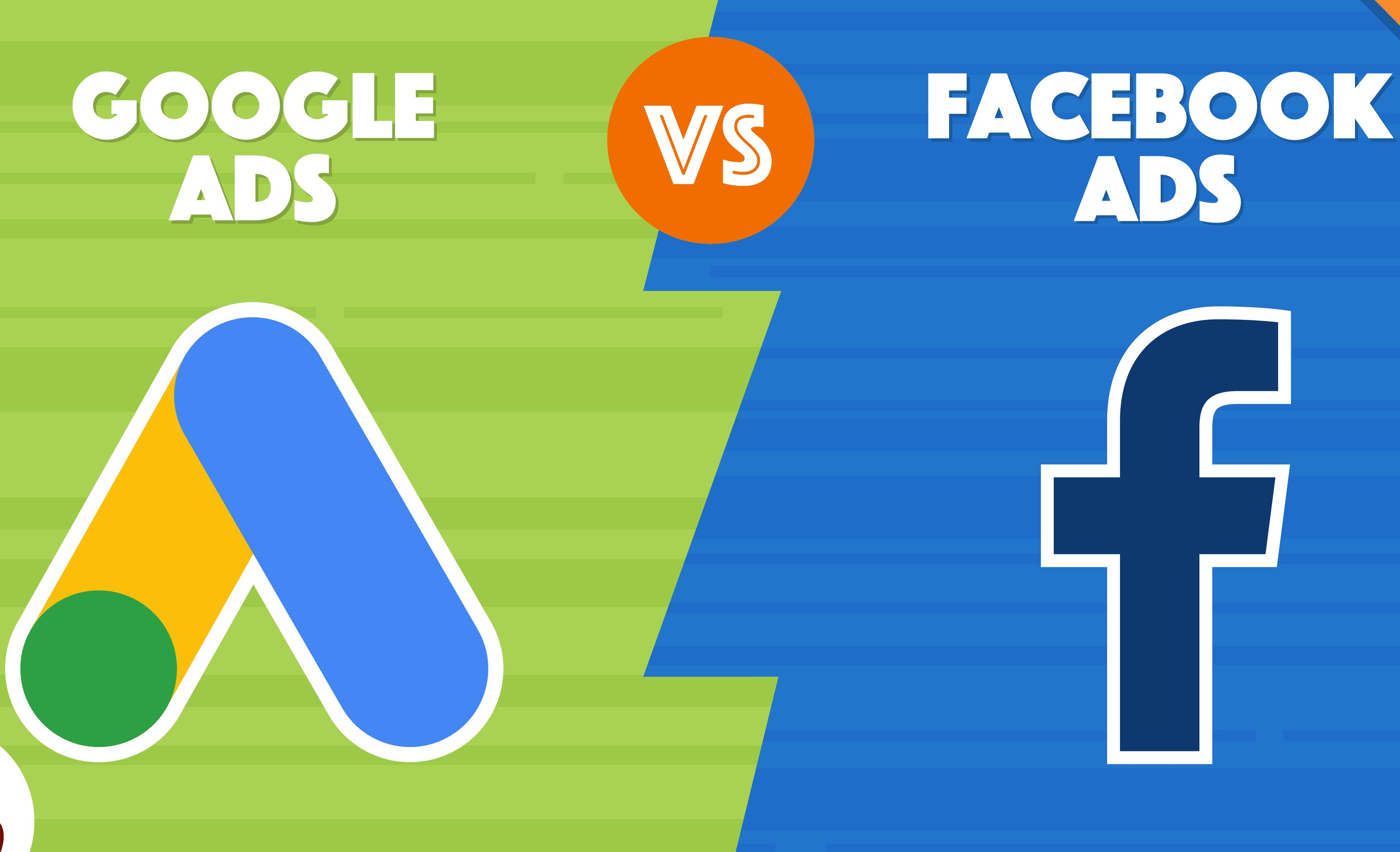 Quảng cáo Google Ads vs Facebook Ads