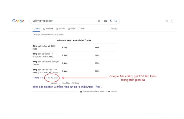 Google Ads chiếm giữ Top tìm kiếm trong thời gian dài