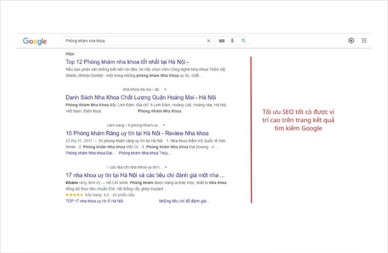 SEO - Phát triển nội dung website phòng khám