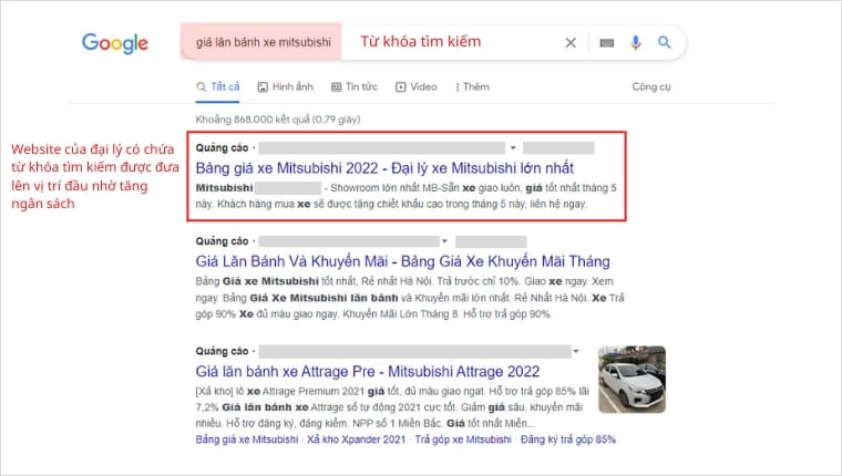 Tăng ngân sách giúp Website chiếm giữ vị trí đầu trang kết quả tìm kiếm