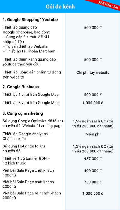 Bảng giá gói dịch vụ bổ sung Gói Đa kênh