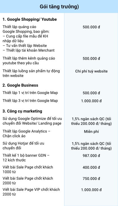 Bảng giá gói dịch vụ bổ sung Gói Tăng trưởng