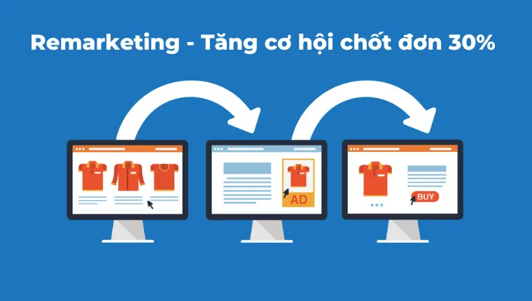 Remarketing tăng cơ hội chốt đơn 30%
