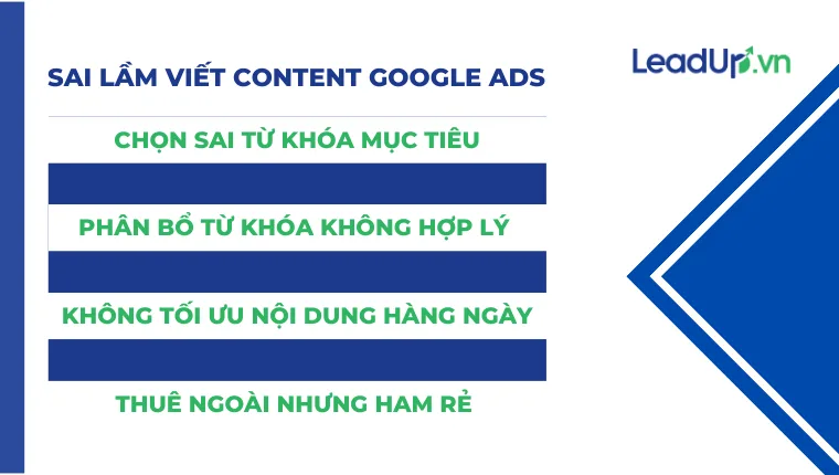sai lầm viết Content Google ads