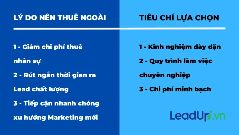 Có nên thuê dịch vụ Marketing ngoài không?