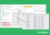 Sai lầm khi chạy quảng cáo thang máy khiến có click nhưng ít khách hẹn khảo sát