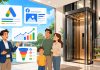 Chạy quảng cáo thang máy gia đình: cách lấy lead chủ nhà có nhu cầu thật
