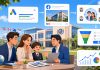 Quy Trình LeadUp Triển Khai Quảng Cáo Tuyển Sinh Trường Quốc Tế Toàn Diện & Tối Ưu
