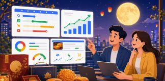 Lịch triển khai quảng cáo bánh Trung thu: làm gì trước, trong và sau mùa cao điểm?