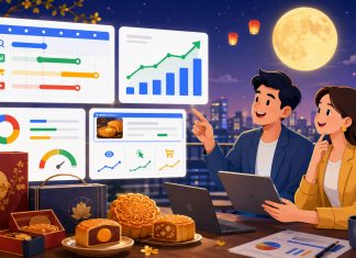 Lịch triển khai quảng cáo bánh Trung thu: làm gì trước, trong và sau mùa cao điểm?