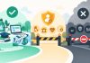 Chính sách quảng cáo ChatGPT Ads: Ngành nào được phép, nội dung nào bị từ chối?