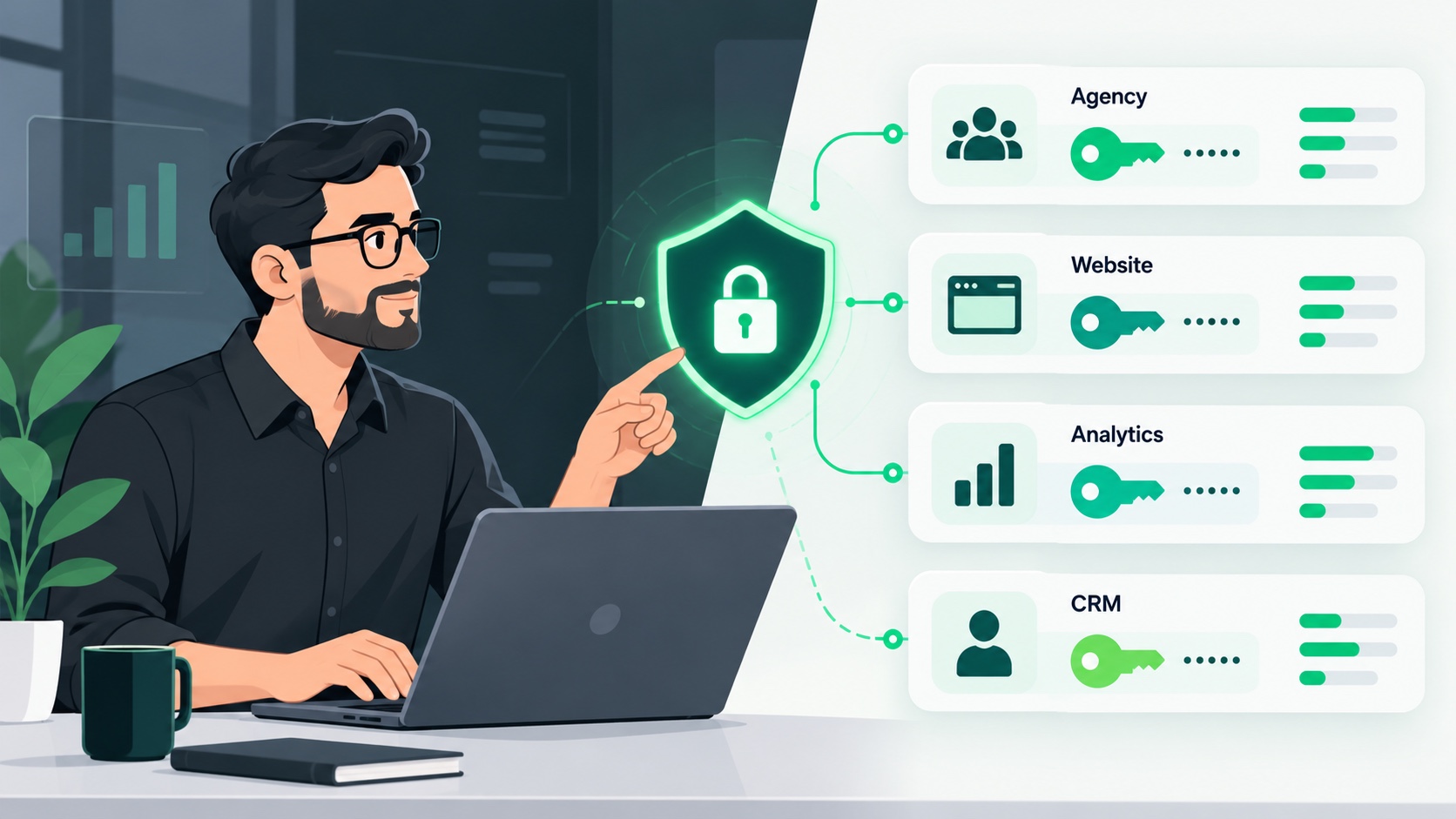 Minh họa 2D chatgpt-ads-access-control trong hệ sinh thái ChatGPT Ads