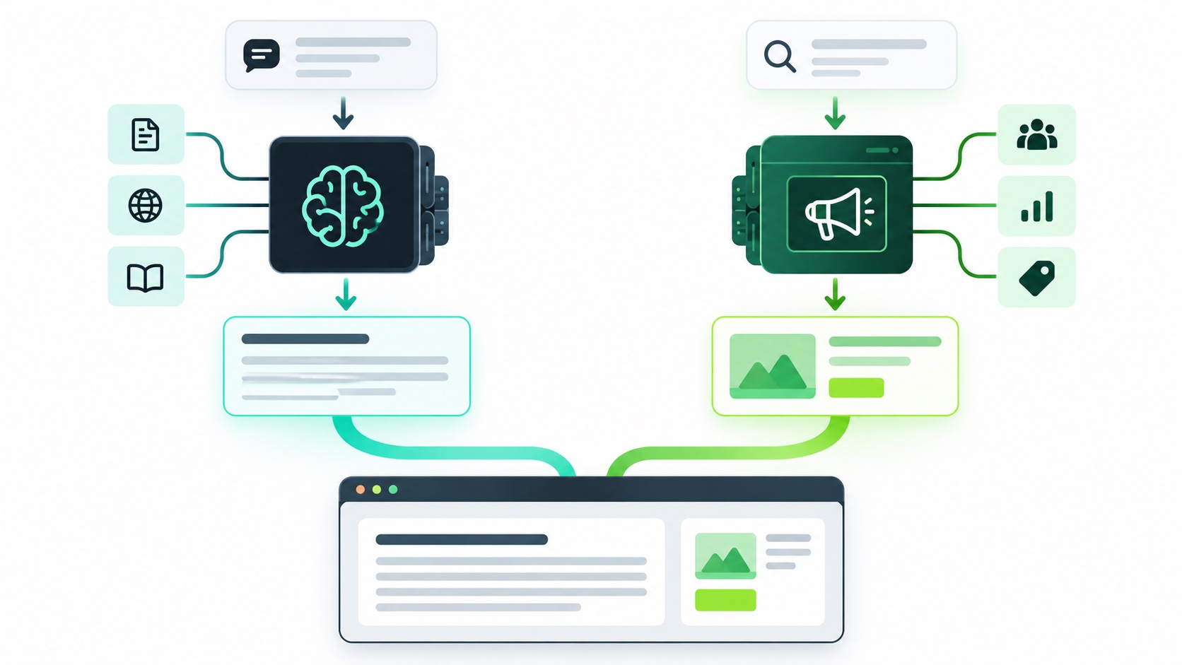 Minh họa 2D chatgpt-ads-answer-independence trong hệ sinh thái ChatGPT Ads