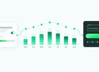 Minh họa 2D chatgpt-ads-budget-pacing trong hệ sinh thái ChatGPT Ads