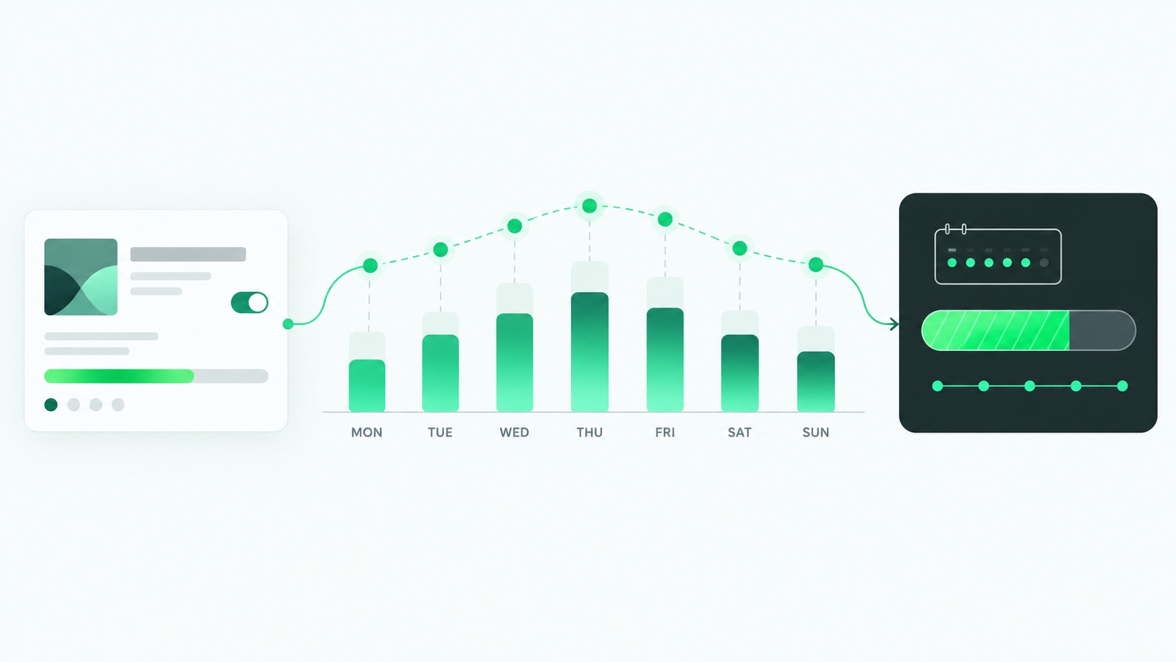 Minh họa 2D chatgpt-ads-budget-pacing trong hệ sinh thái ChatGPT Ads