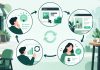 Minh họa 2D chatgpt-ads-pilot-feedback-loop trong hệ sinh thái ChatGPT Ads