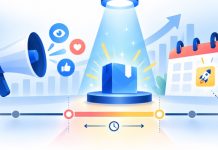 Meta mở rộng công cụ tăng độ phủ quảng cáo: Super Burst, First Impression và Reels Minh họa Meta Ads Super Burst với cửa sổ chiến dịch 3 đến 24 giờ
